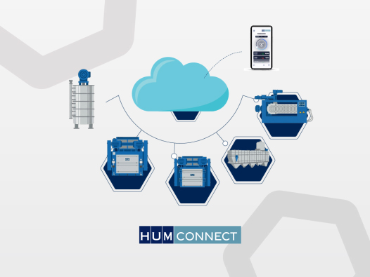 HUM Connect: Преобразование данных в работу 📡⚙️